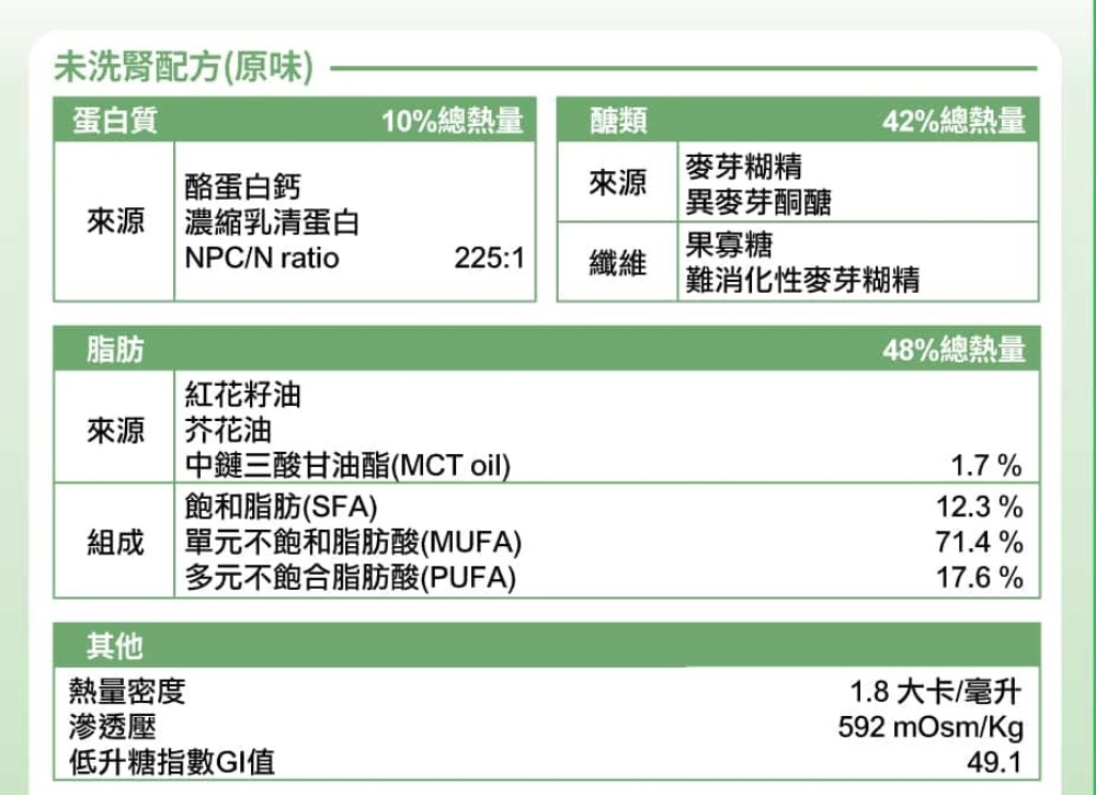 ReGen力增 未洗腎配方-原味 24罐(贈隨機口味4罐)