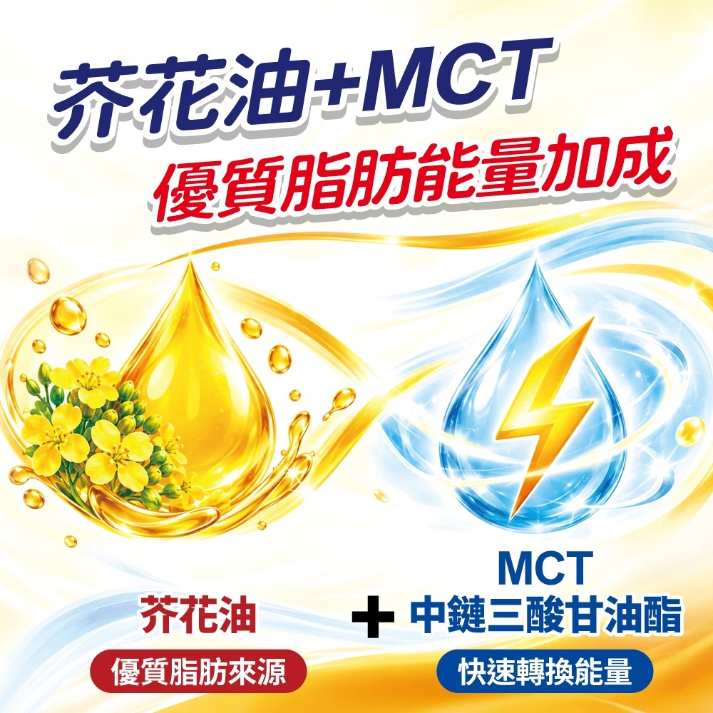力增素 優能蛋白配方-原味口味