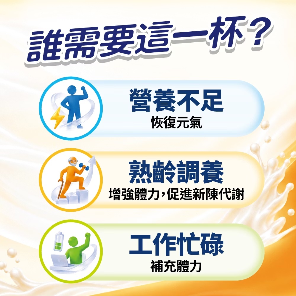 力增素 優能蛋白配方-原味口味