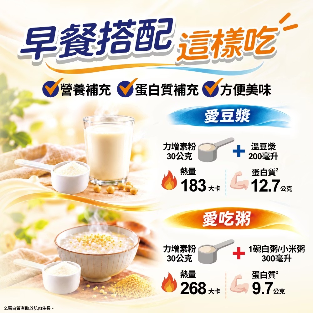 力增素 優能蛋白配方-原味口味
